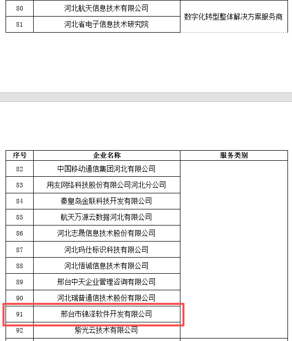 1768549677851404.png e7a7893b68146b71cc1f8c6a7b6d962f.png